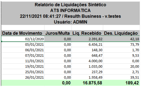 Screenshot 2022-02-15 at 15-01-44 Informativo de Versão Resulth 25 11da0 - Informativo de Versão Resulth 25 11da0 pdf.png